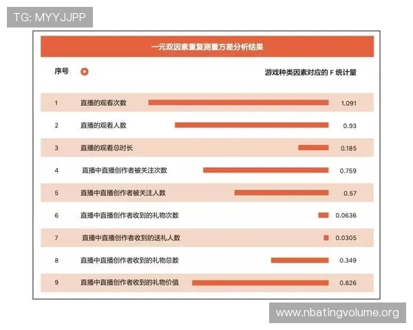 如何利用足球竞彩直播平台进行科学投注,掌握比赛数据与专家分析的实用技巧 如何利用足球竞彩直播平台进行科学投注,掌握比赛数据与专家分析的实用技巧