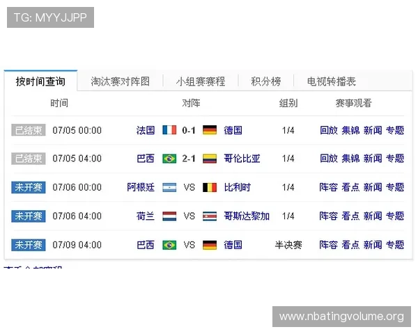 世界杯日本对瑞典比赛时间表及直播平台一览,助你轻松掌握比赛实时动态 世界杯日本对瑞典比赛时间表及直播平台一览,助你轻松掌握比赛实时动态
